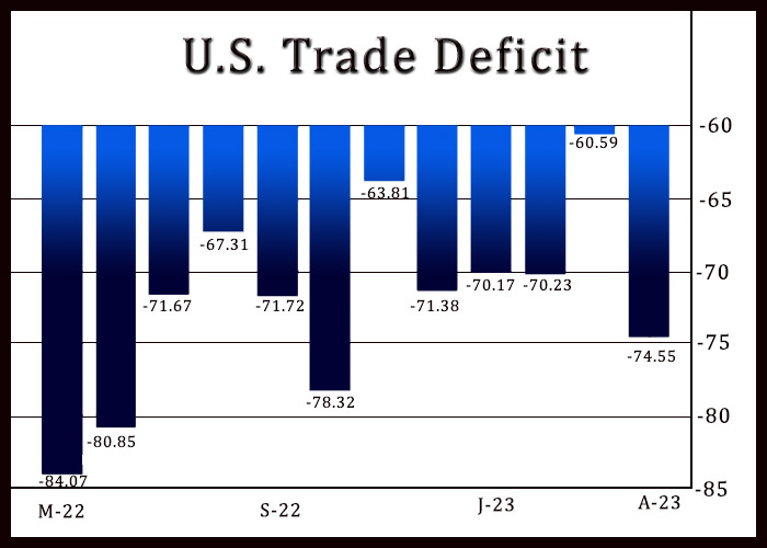 How Short-Term Business Loans Reshuffled the Trade Slump for Small Business Owners