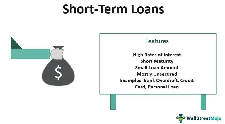 What Are Short-Term Business Loans?