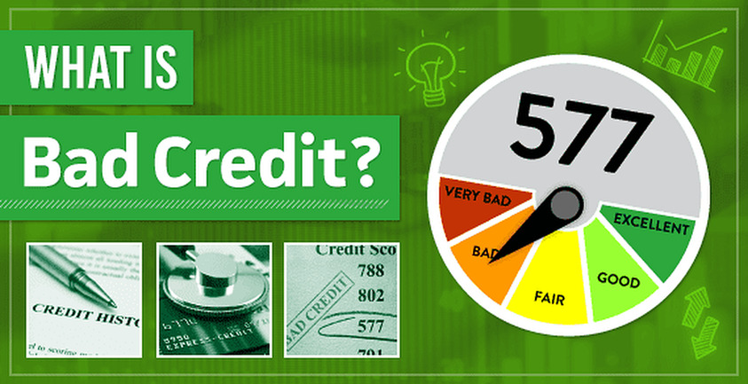 Bad credit Business line of Credit: An In-depth Guide