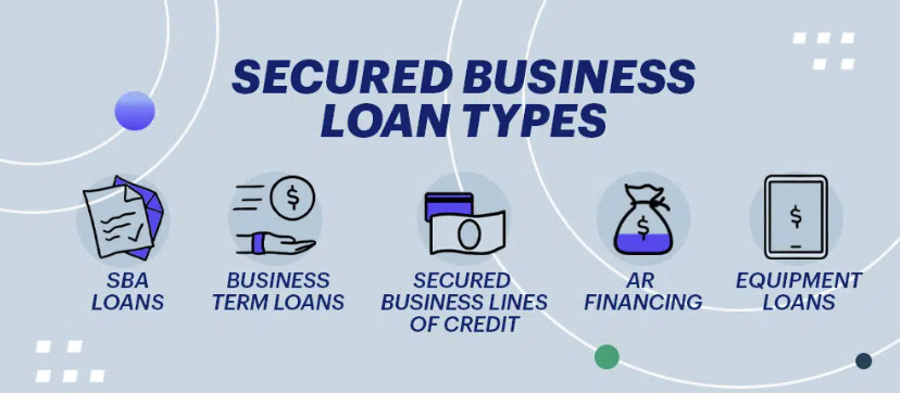 Navigating the World of Secured Business Loans: A Comprehensive Guide