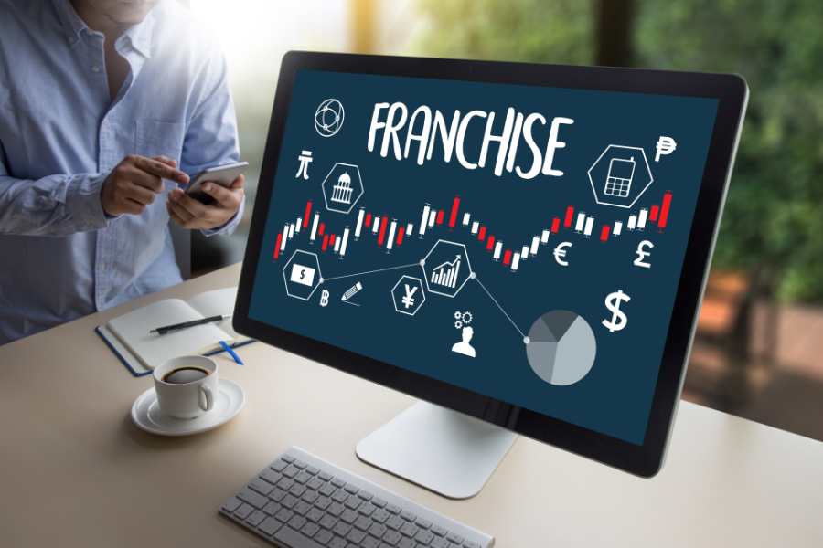 Obtain a Loan for a Franchise