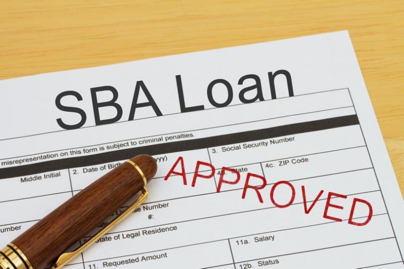 SBA Loan Interest Rates